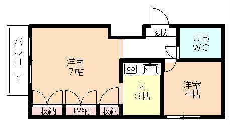 フェイスビル(1LDK/7階)の間取り写真