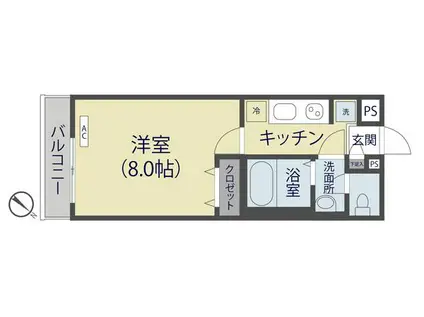 リブリ・草加瀬崎(1K/1階)の間取り写真