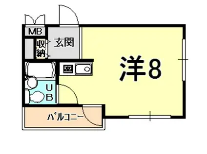 グッドハウス武庫川(ワンルーム/1階)の間取り写真