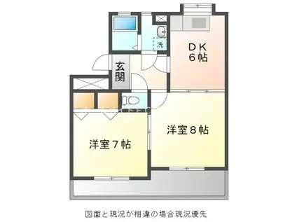 ハラマキハイツ G棟(2DK/2階)の間取り写真