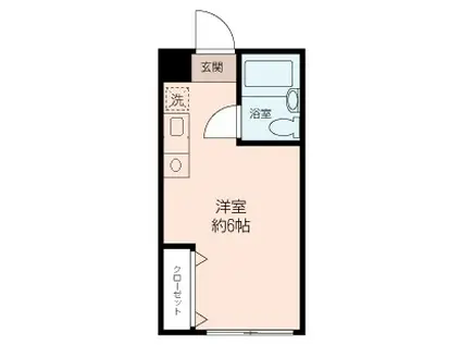 シャトー福田(ワンルーム/2階)の間取り写真