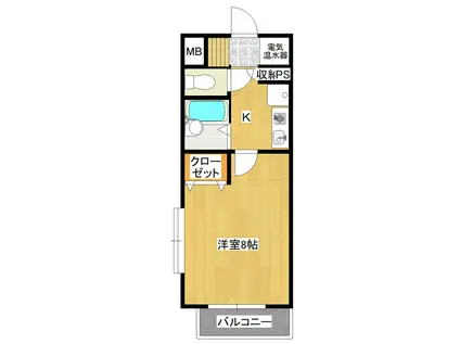 ルピナス東原(1K/2階)の間取り写真