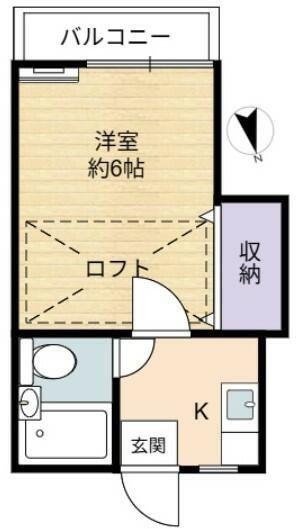 コーポコヤマ(1K/2階)の間取り写真