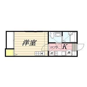 KOKO PENDIO平尾I(1K/2階)の間取り写真
