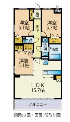 リバーガーデン次郎丸A棟(3LDK/3階)の間取り写真
