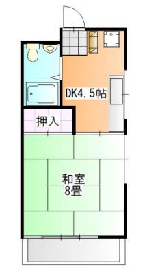 阿部ハウス(1DK/3階)の間取り写真