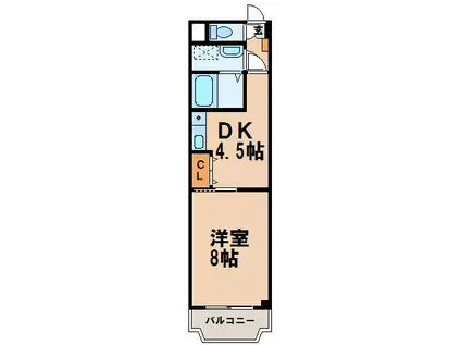 サンロード岡本(1DK/3階)の間取り写真