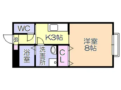 みほ・コーポII(ワンルーム/1階)の間取り写真