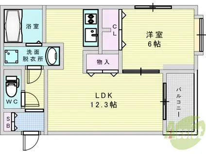 ヴィアソーレ摂津(1LDK/2階)の間取り写真