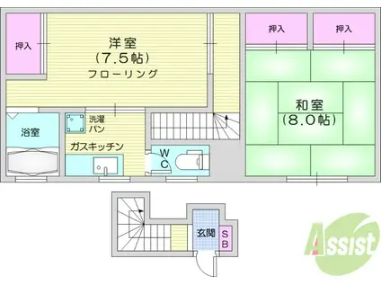 うらべアパート(2K/2階)の間取り写真