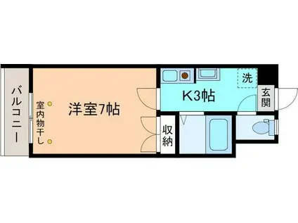 プラシード広岡(1K/2階)の間取り写真