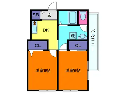 リバーハイツ(2DK/1階)の間取り写真