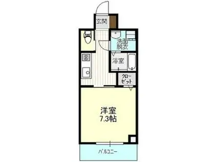 IRMS III(1K/8階)の間取り写真