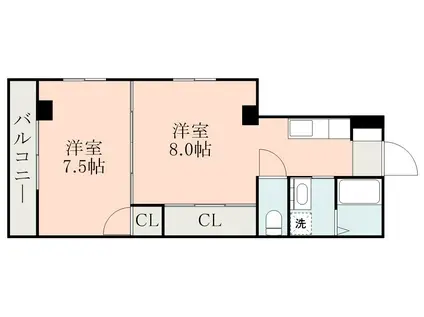 ヒルズ草牟田A棟(2K/2階)の間取り写真