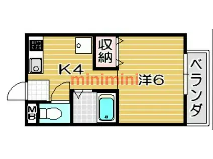 サンパレッツ(1K/2階)の間取り写真