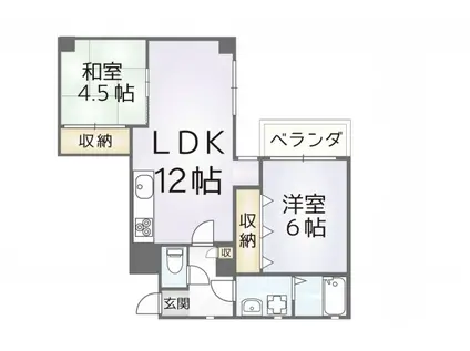 ランブラス南長岡京(2LDK/3階)の間取り写真