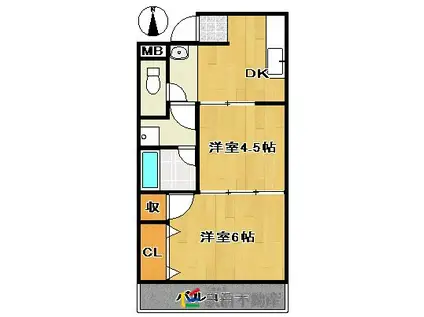セントラルシティC(2K/2階)の間取り写真