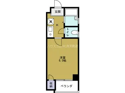 コアロード2000(1K/2階)の間取り写真