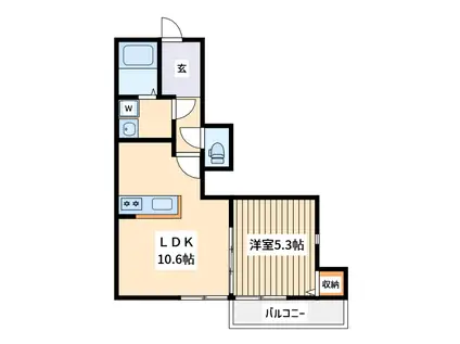 グリーンヒル高田(1LDK/2階)の間取り写真