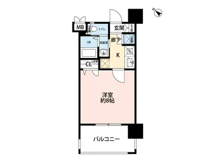 サヴォイブロンズガーデニア(1K/8階)の間取り写真