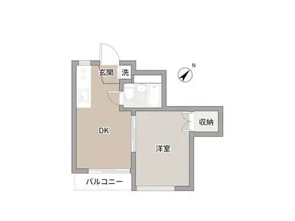 ルーブル成増(1DK/2階)の間取り写真