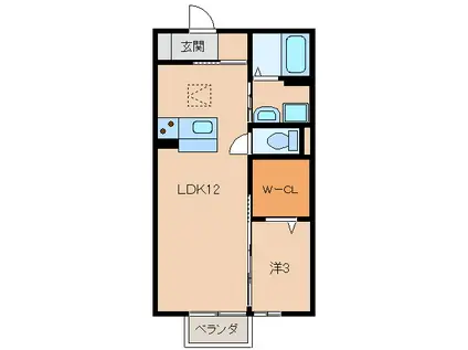 ハイツグレース(1LDK/1階)の間取り写真