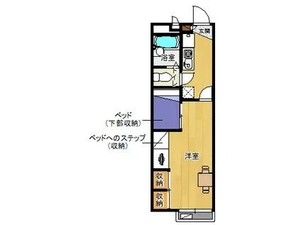 レオパレスMAEDA2(1K/2階)の間取り写真