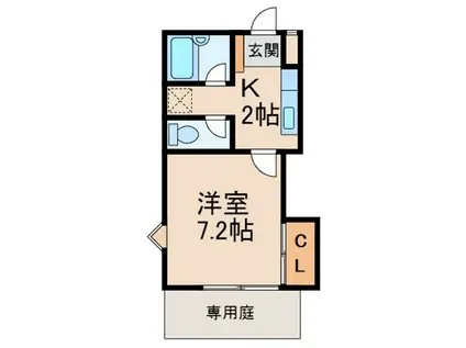 グリーンフル森田(1K/1階)の間取り写真