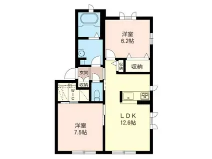 ジョイフル(2LDK/1階)の間取り写真