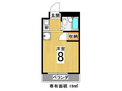 シャトレ・カルマン(1K/1階)の間取り写真