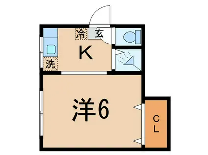 ハイムトモ(1K/2階)の間取り写真