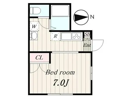 YSK・マネージ(1K/1階)の間取り写真