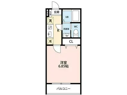 COCOCHI ODASAGA(1K/1階)の間取り写真