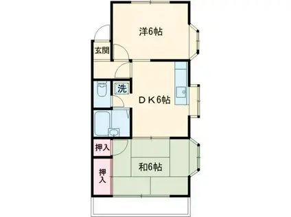 ルミナスハイツII(2DK/2階)の間取り写真