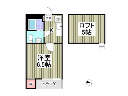 ディーエイチジー恵(1K/2階)の間取り写真