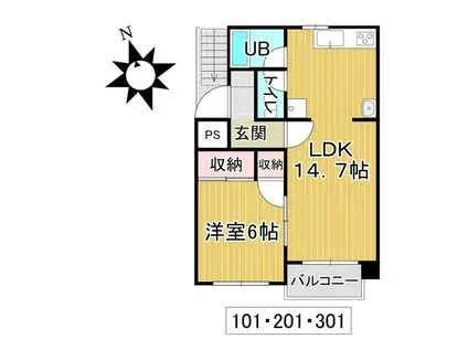 CUORE新町(1LDK/3階)の間取り写真