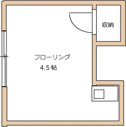 新馬場荘(ワンルーム/2階)の間取り写真