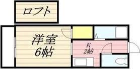 サンライズカノン(ワンルーム/2階)の間取り写真
