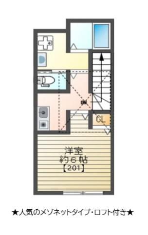 レネットメルル経堂(1K/2階)の間取り写真