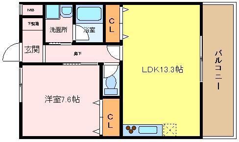 パルファン上野芝(1LDK/5階)の間取り写真