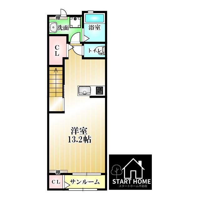リヨン B(ワンルーム/2階)の間取り写真
