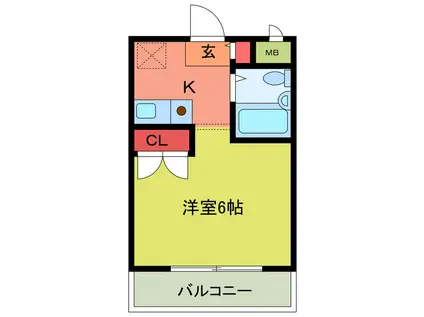 シティホームズ若葉(1K/2階)の間取り写真