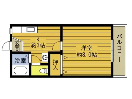 コスモハイツタカオ B(1K/2階)の間取り写真