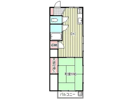 ウエストリバーハウス(1DK/2階)の間取り写真