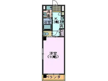 アーバン東山(1K/5階)の間取り写真