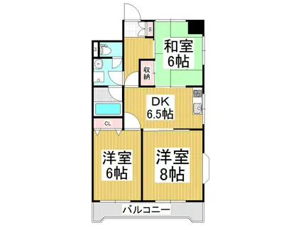松本ナンバメゾン(3DK/2階)の間取り写真
