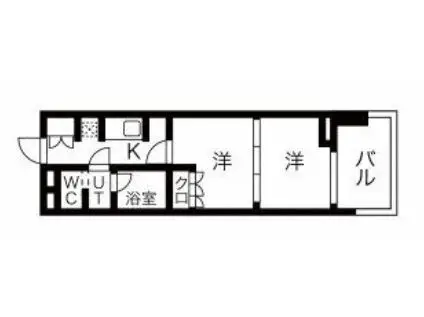 NSパークレジデンス新宿御苑(2K/8階)の間取り写真