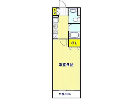 ファミール藤和(1K/1階)の間取り写真