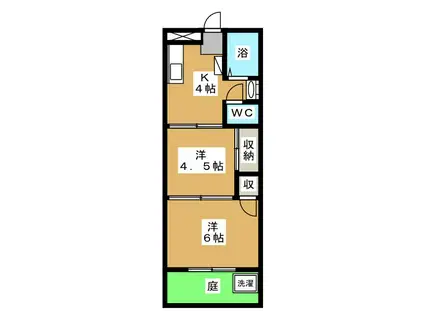 アビタシオン新柏(2K/1階)の間取り写真