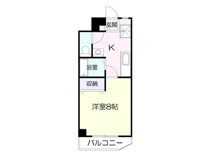 セラセーヌ(1K/1階)の間取り写真